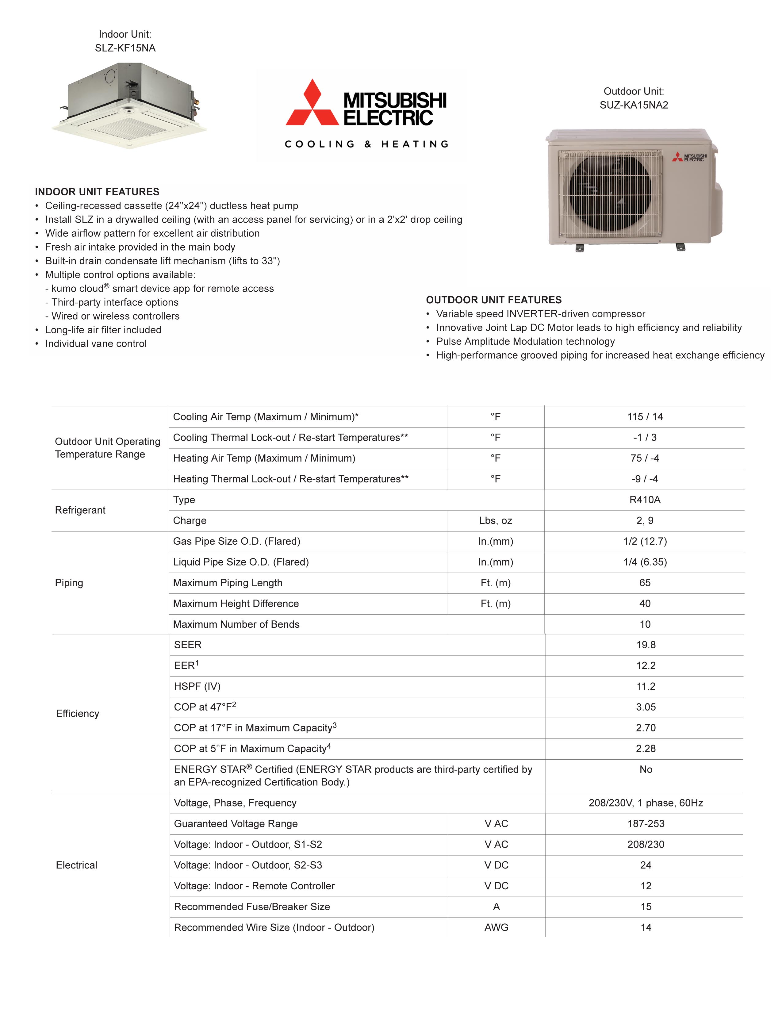 Mini Split 15,000 BTU Mitsubishi 19.8 SEER Ceiling Cassette Heat Pump System SUZ-KA15NA2, SLZ-KF15NA (F)